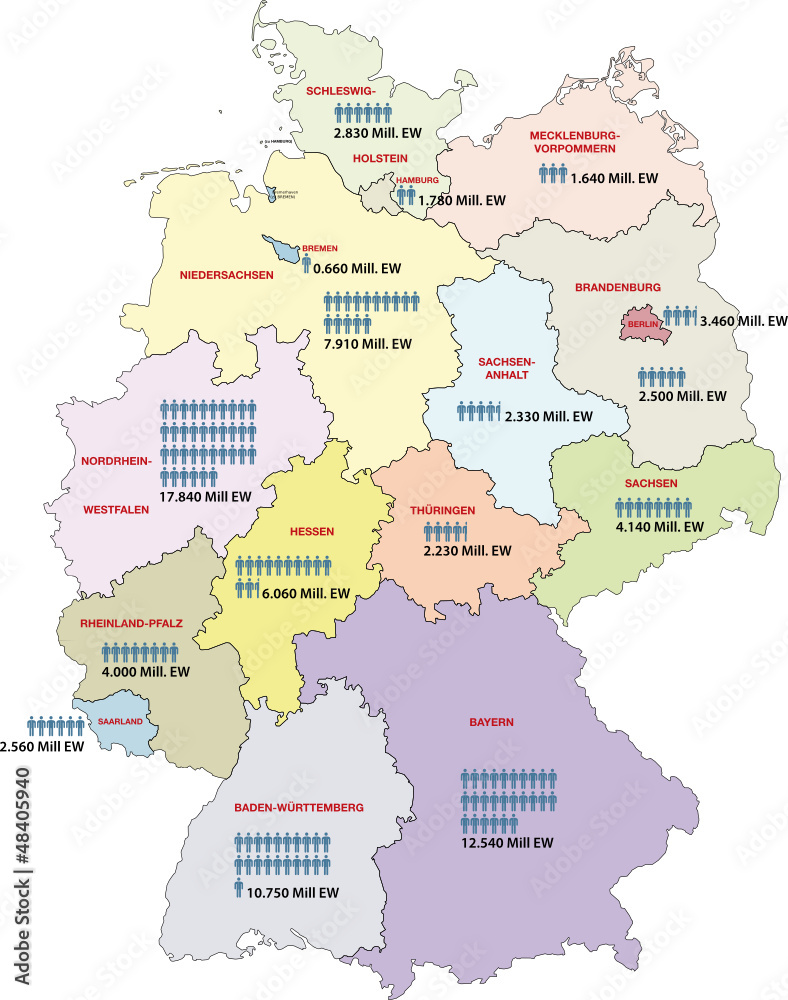 Deutschland Bundesländer Einwohner