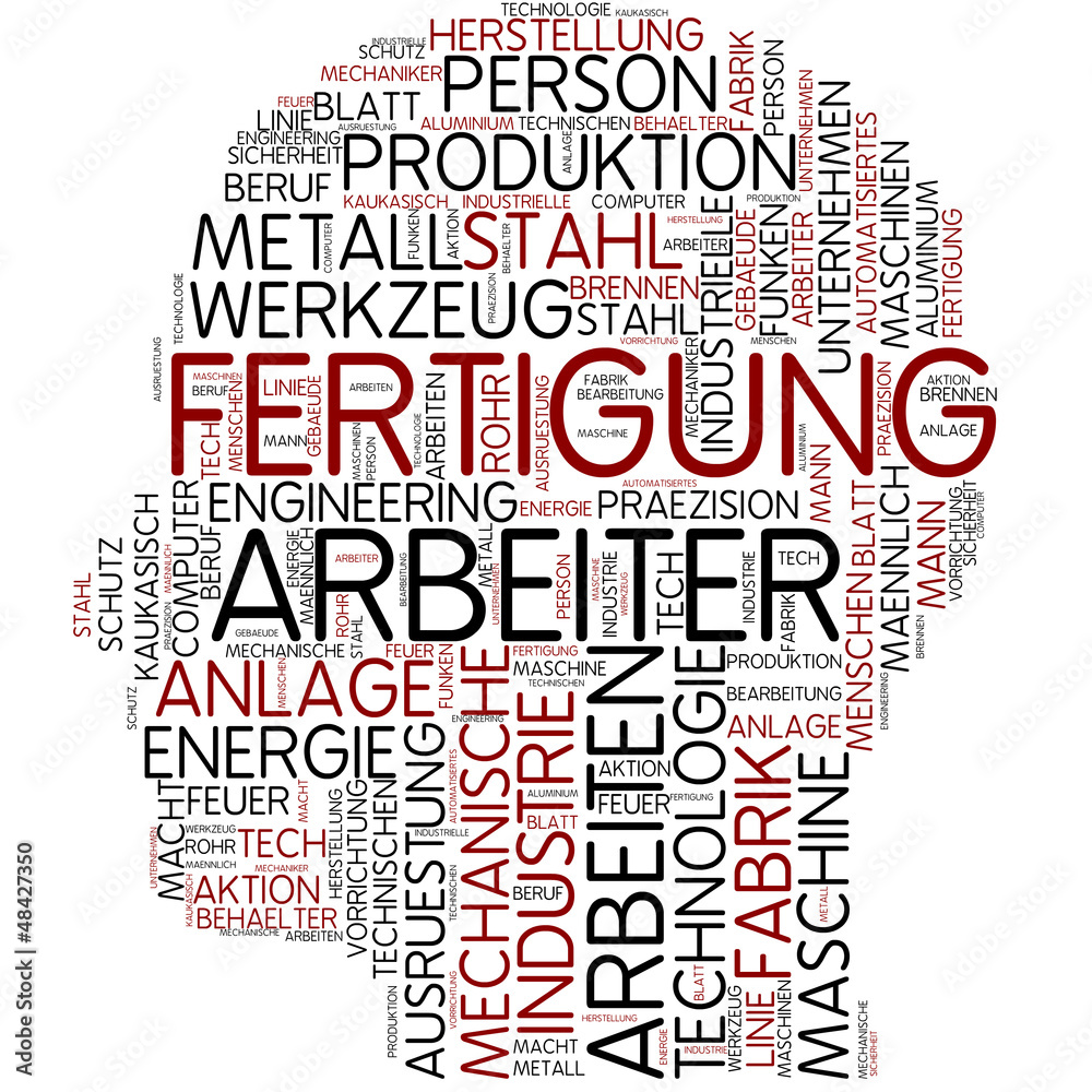 Fertigung