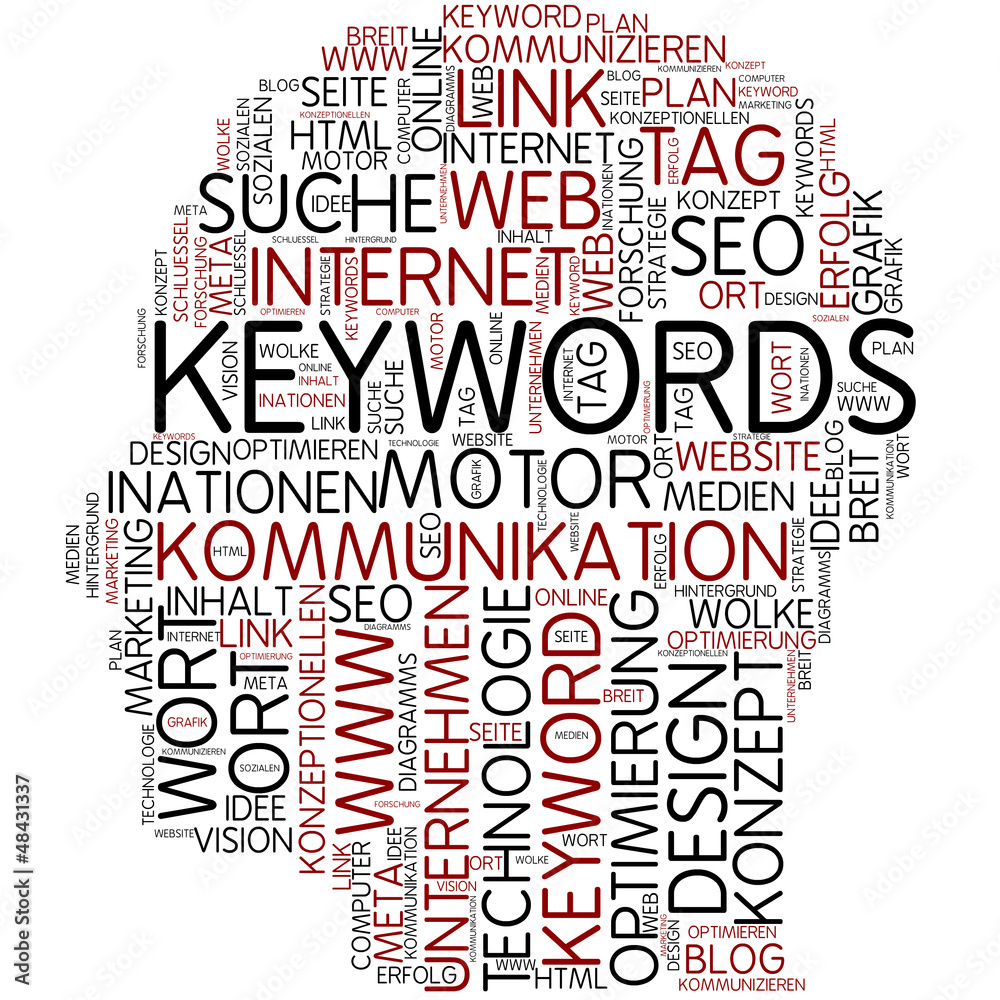 keywords