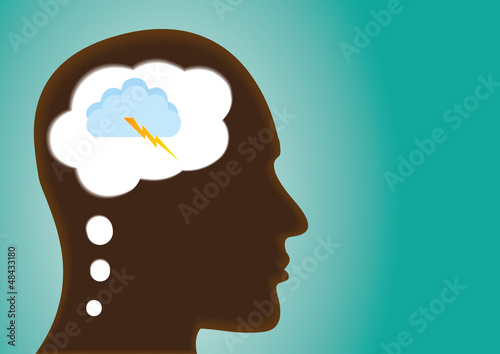 Thinking Head -  Idea, Quick thought, spontaneity and Weather