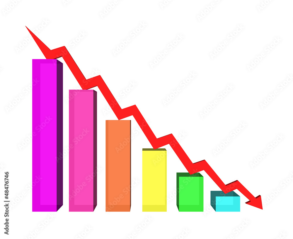 business failure graph down business failure graph down