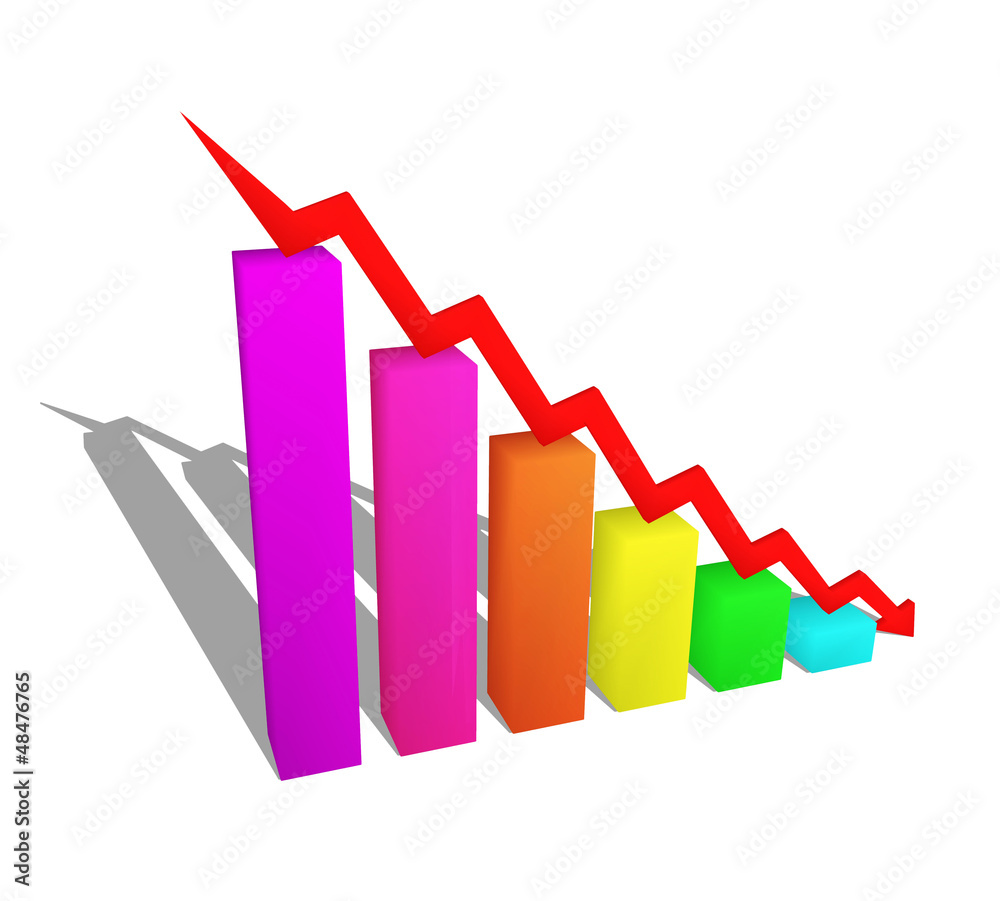 business failure graph down business failure graph down