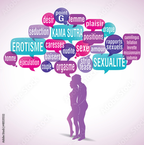 nuage de mots bulles silhouette : kama sutra sexe photo