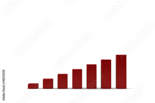 Ascending bar graph with slow trend Free Download Ascending bar graph with slow trend - GFXLoad