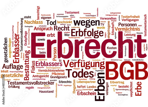 Erbrecht