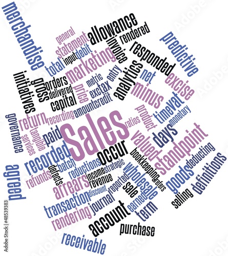 Word cloud for Sales