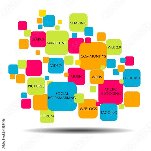 SOCIAL MEDIA