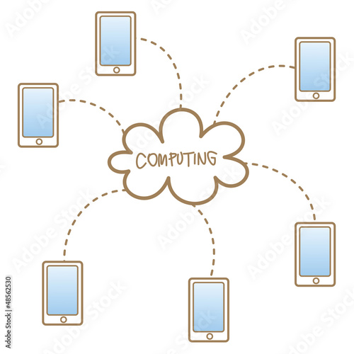 cartoon drawing of mobile accessing to cloud computing system
