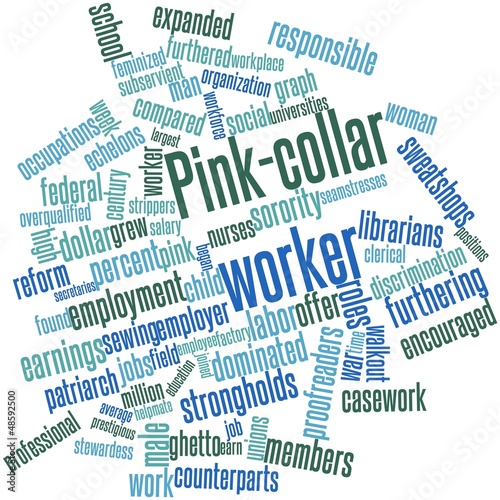 Word cloud for Pink-collar worker
