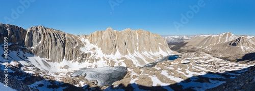 Mount Hitchcock Panorama