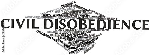 Word cloud for Civil disobedience