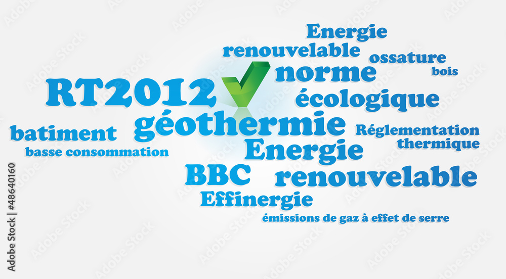 nuage de mots : RT2012