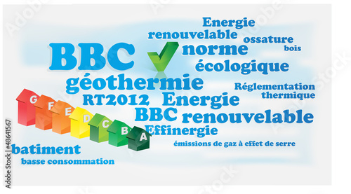 nuage de mots : BBC