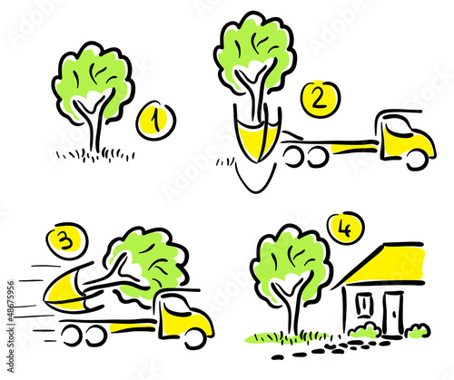 Transplanting large tree. Comic.