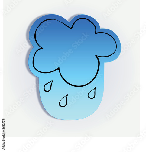 weather