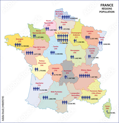 France R  gions Population