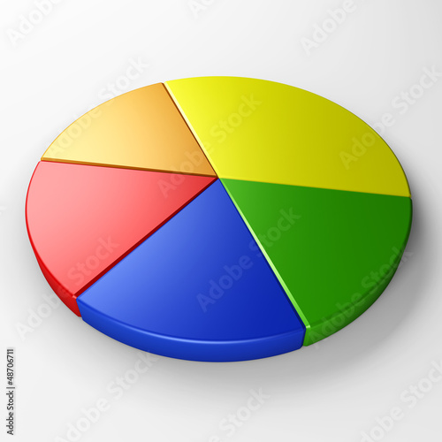 Free Download pie chart to place concepts - GFXLoad
