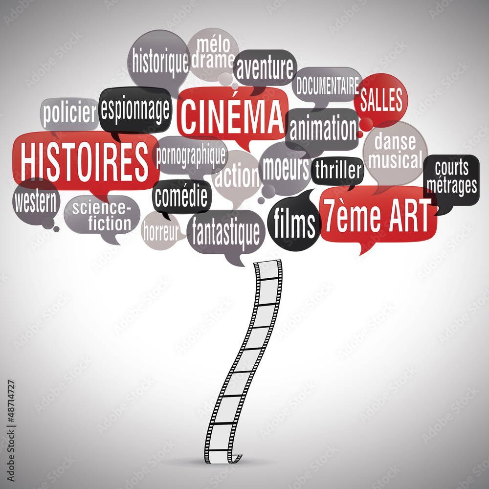 Naklejka premium nuage de mots bulles silhouette : cinéma