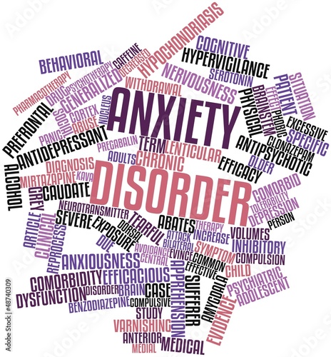 Word cloud for Anxiety disorder