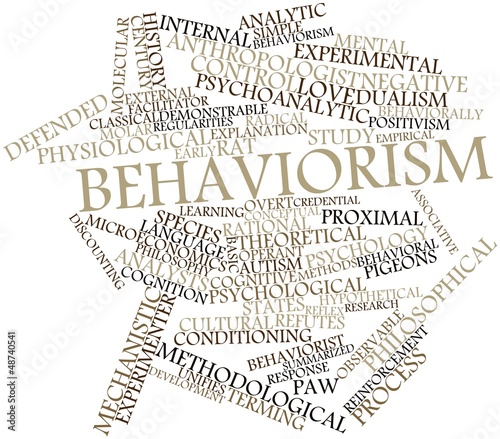 Word cloud for Behaviorism photo