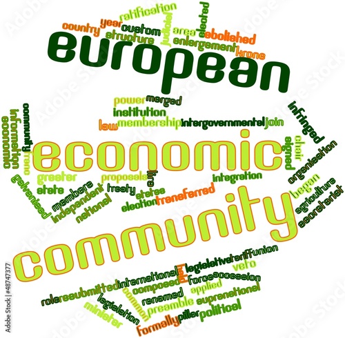 Word cloud for European Economic Community photo