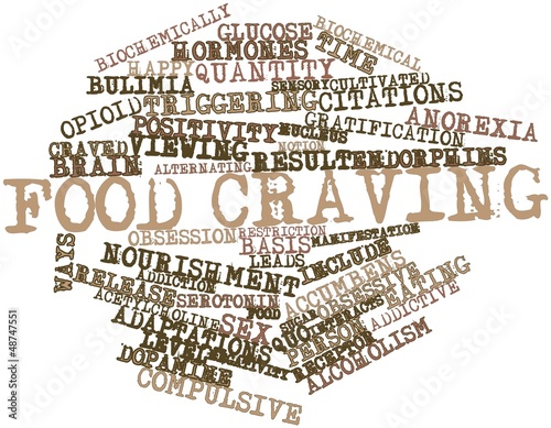 Word cloud for Food craving