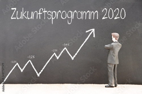 Zukunftsprogramm 2020