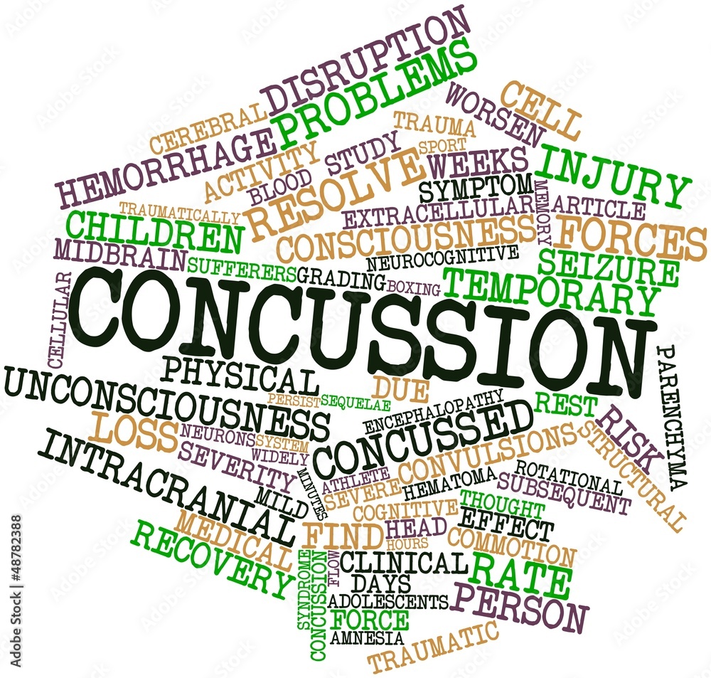 Obraz premium Word cloud for Concussion