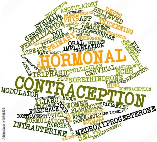 Word cloud for Hormonal contraception photo