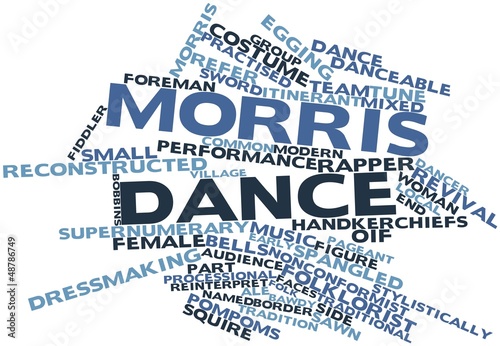 Word cloud for Morris dance