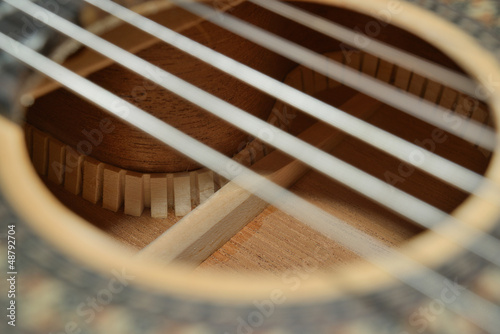 Wallpaper Mural Lining of guitar Torontodigital.ca