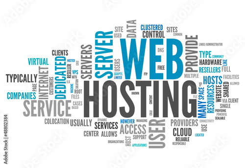 Word Cloud "Web Hosting"