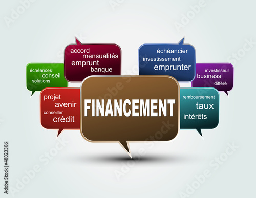 texte bulles financement