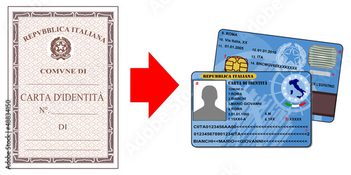 Carta d'identità elettronica - carta di servizi photo