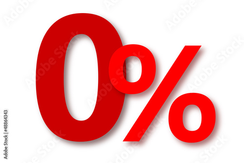 0% Finanzierung 0% Zinsen
