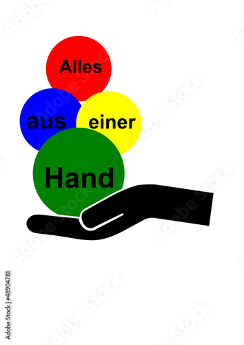 Alles aus einer Hand