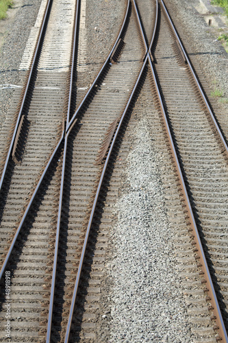 Bahnschienen