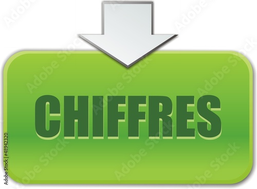 bouton chiffres