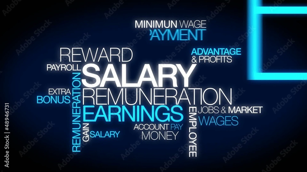 Salary remuneration earning word tag cloud animation