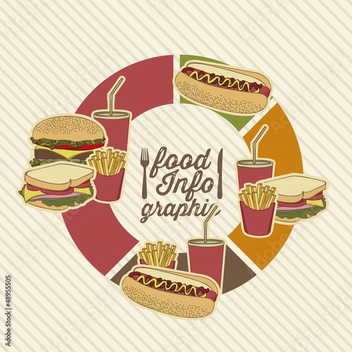 Food infographics