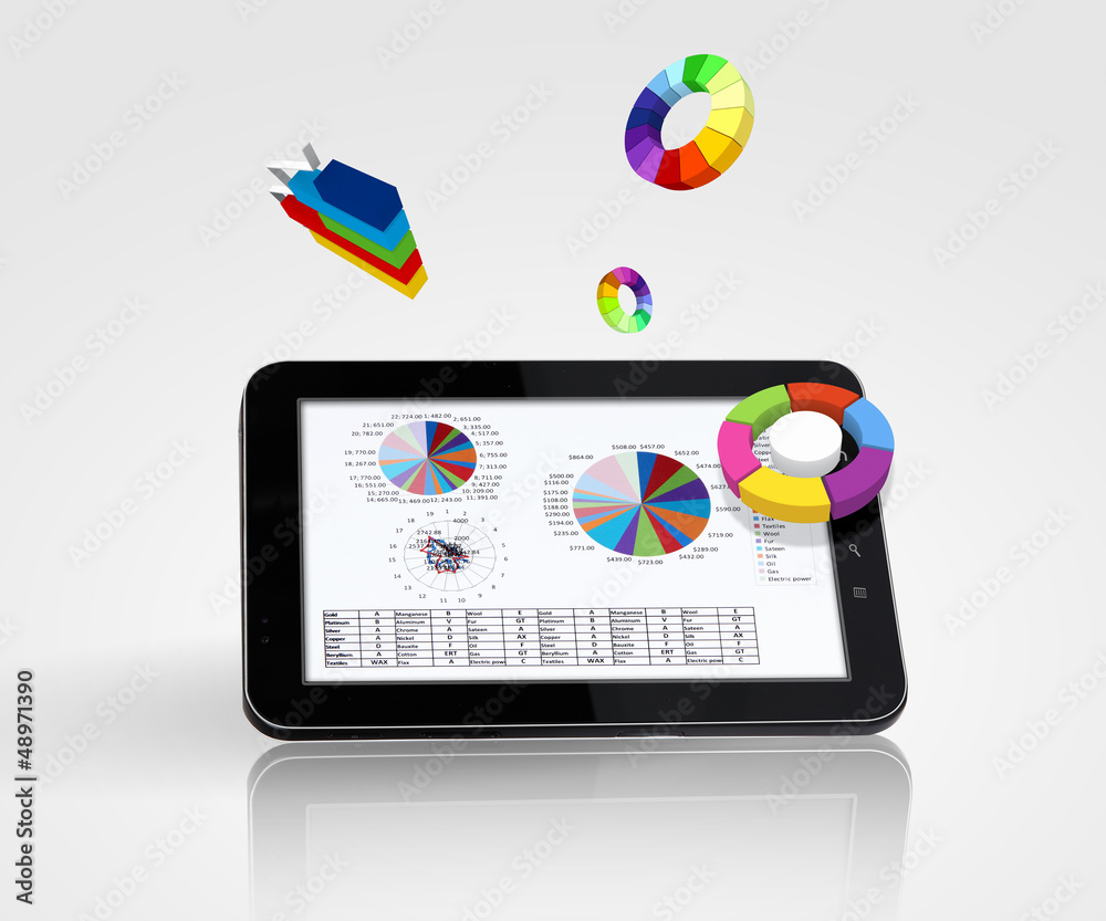 Pad and three-dimensional graphics Pad and three-dimensional graphics