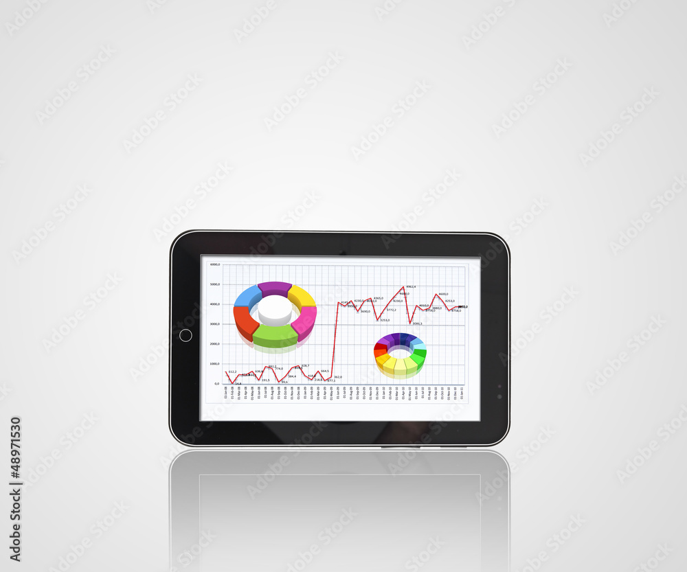 Pad and three-dimensional graphics Pad and three-dimensional graphics