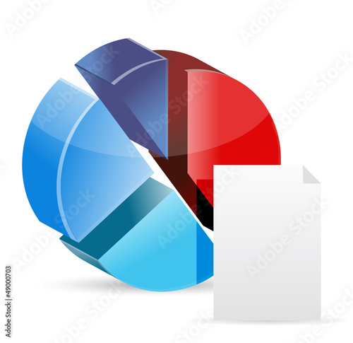 pie chart and document