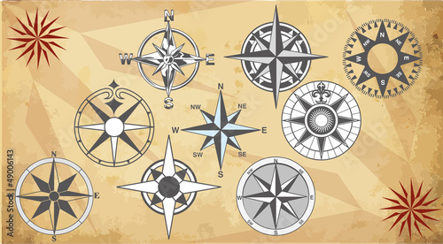 Compasses