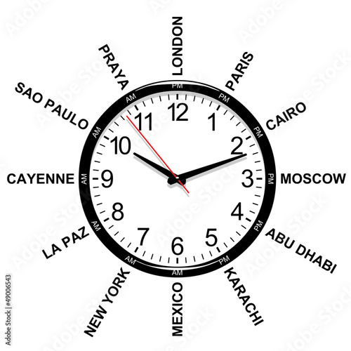 Clock. Time zones
