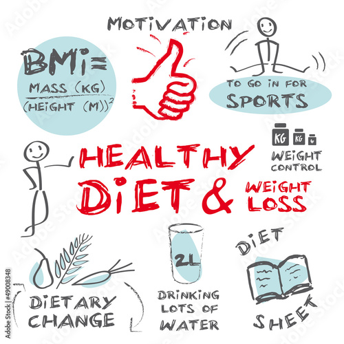 Healthy Diet weight loss optimum nutrition