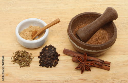 Chinese five spice ingredients
