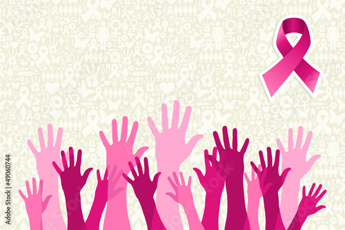 Global breast cancer awareness campaign