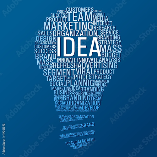 Marketing idea communication