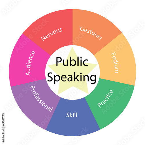 Public Speaking circular concept with colors and star